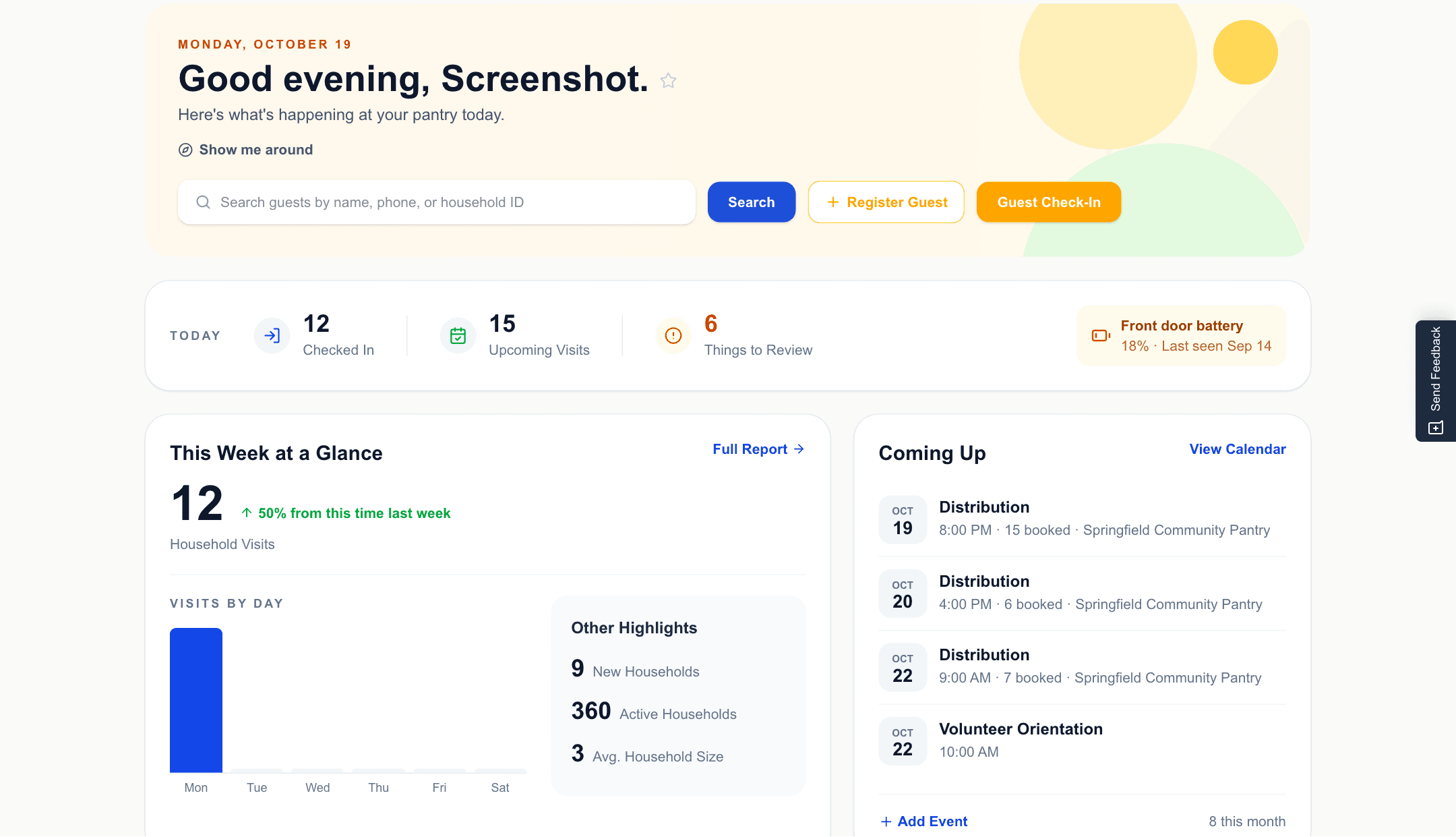 The pantry admin's dashboard: a guest search with Register Guest and Guest Check-In, today's counts, the front door battery, this week's household visits by day, and what is coming up.