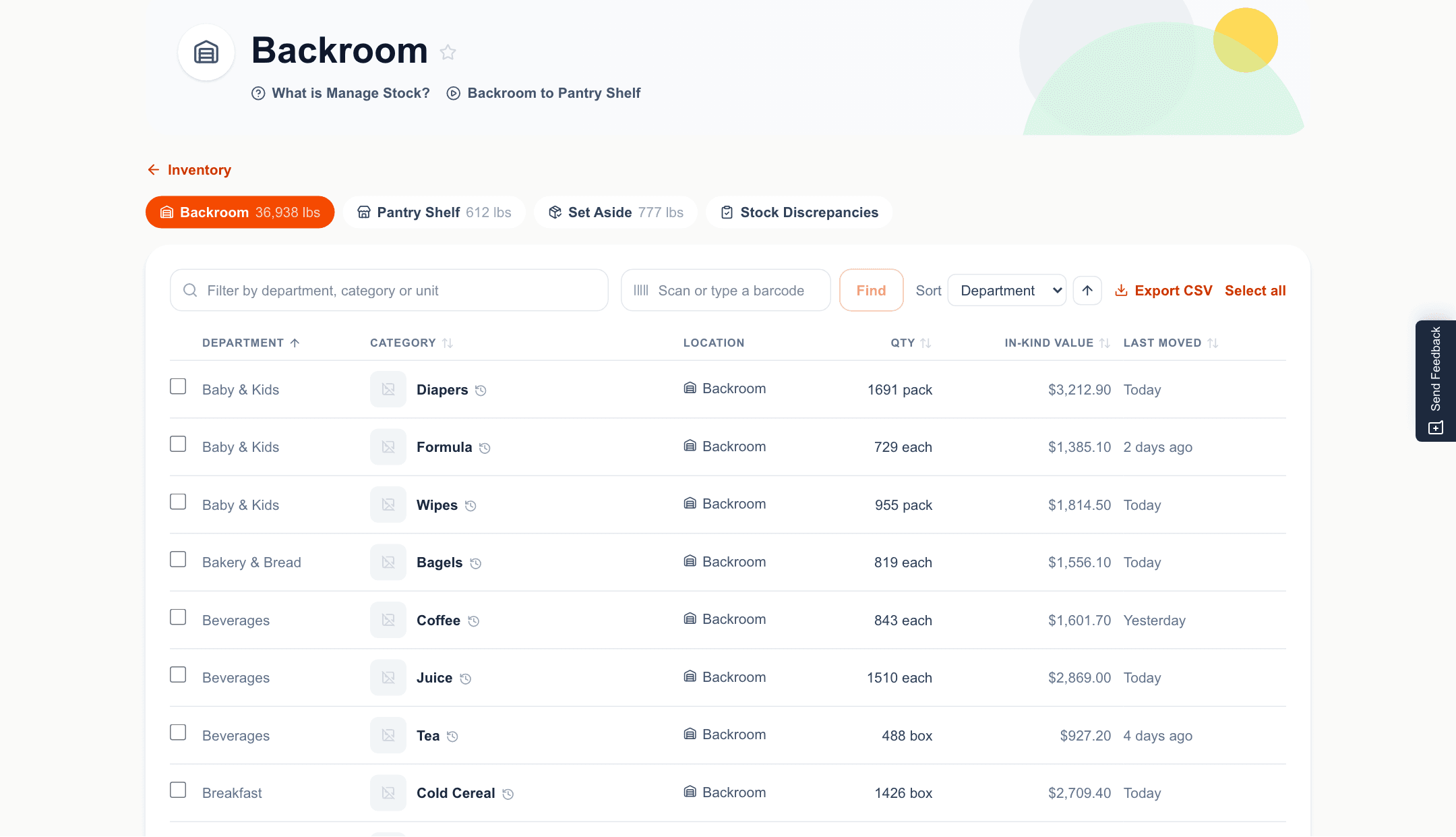 The stock screen: what is on the shelves right now, item by item, with quantities and units.